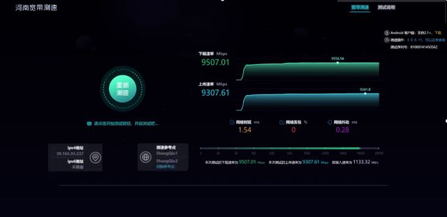 商丘“万兆光网时代”启幕：党建领航奏响数字发展华章(图2)
