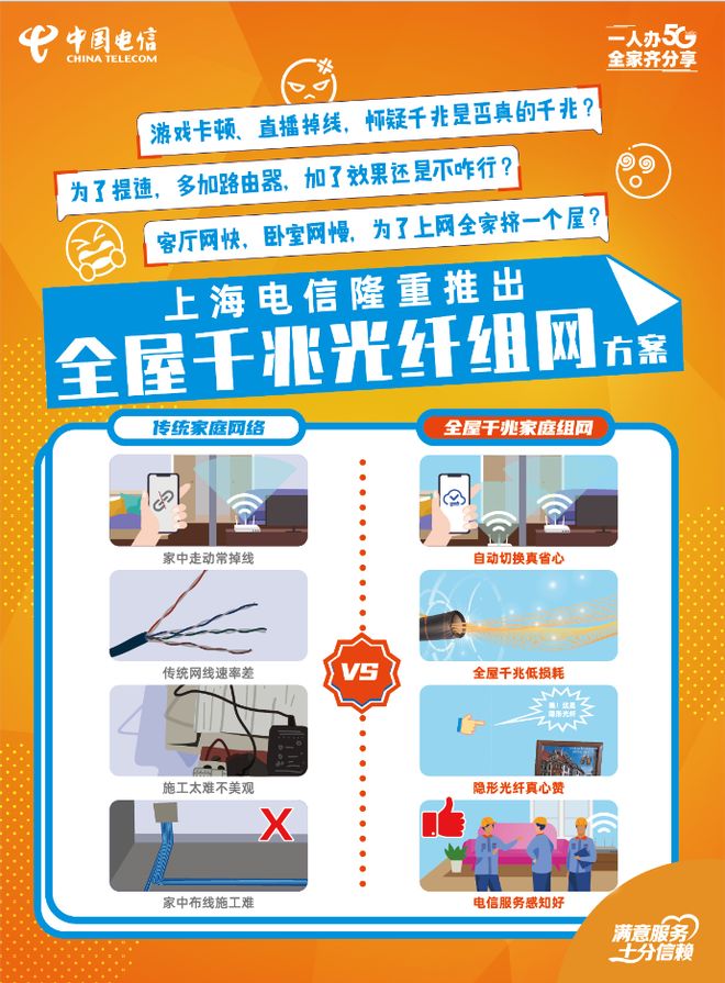 罗永浩上海租房户型曝光！墙裂推荐必须得装FTTR！(图4)