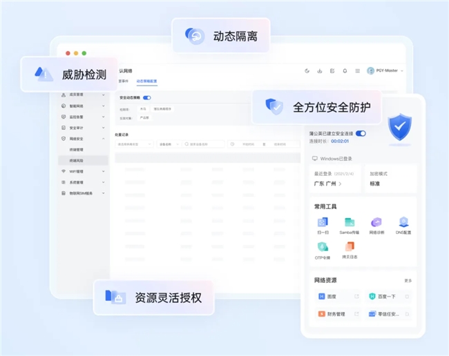 蒲公英智能选路+零信任破解企业跨境远程办公难题(图5)