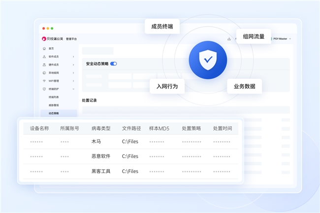 蒲公英智能选路+零信任破解企业跨境远程办公难题(图8)