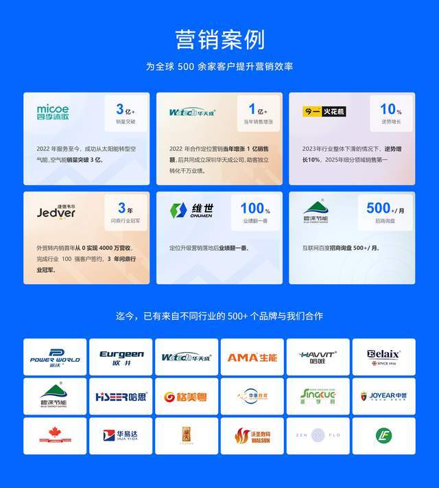 惠州品牌策划公司哪个好一些(图3)