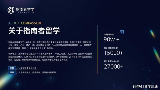 2026年广州留学背景提升机构深入解析：服务比较与选择指南(图1)